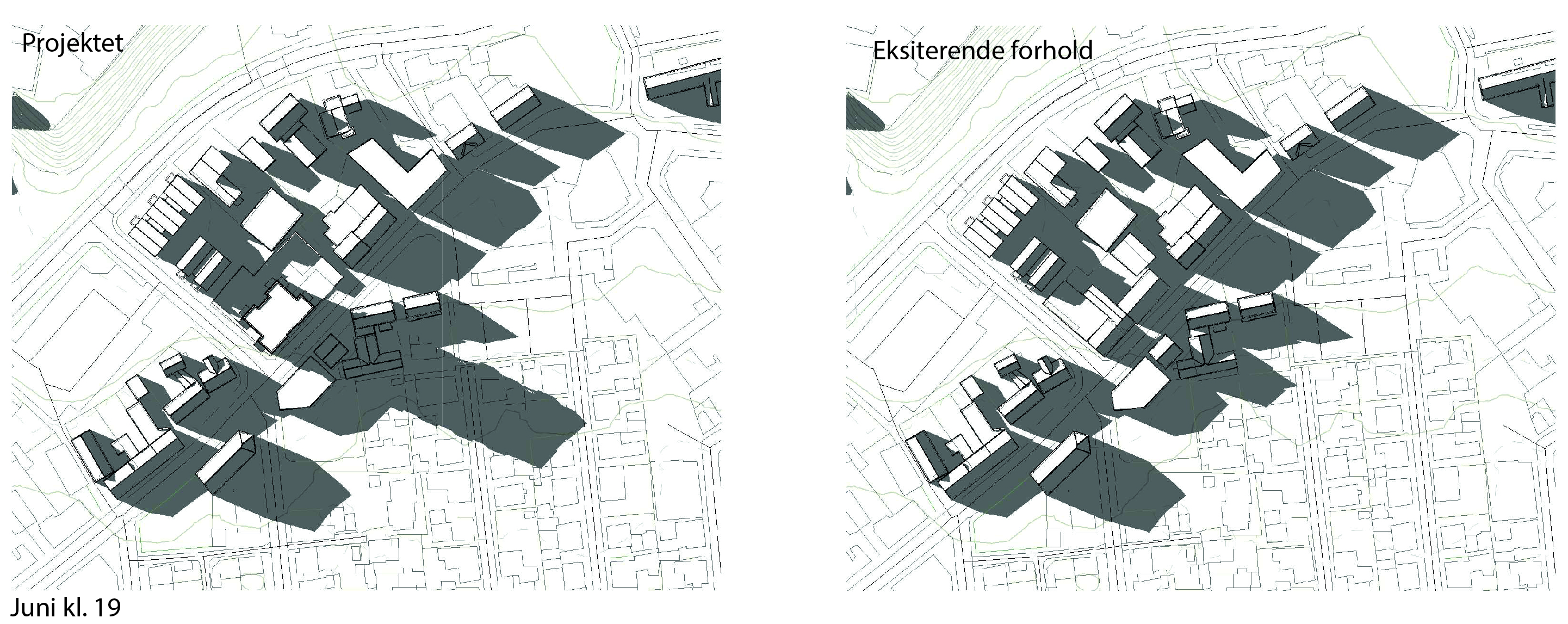 Skyggediagram for juni kl., 19